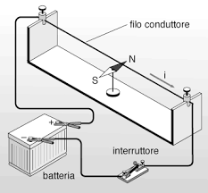 Elettricità by Margot Sogni, Ginevra Bongiorni, Asia Peluso. - Ourboox.com