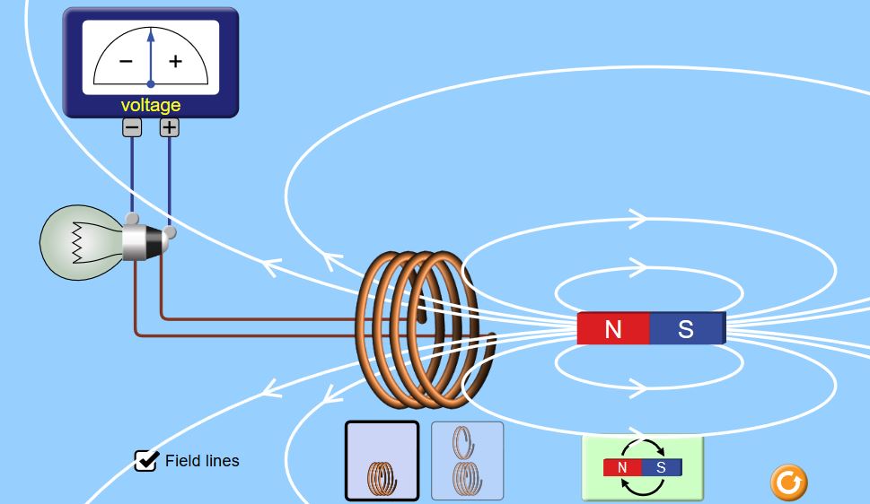 Elettricità by Margot Sogni, Ginevra Bongiorni, Asia Peluso. - Ourboox.com