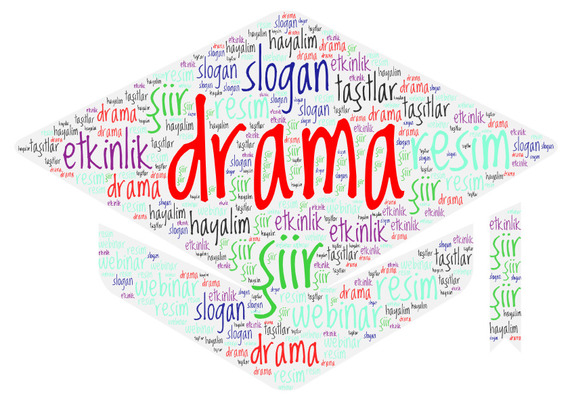 BİRİZ-ÜRETİRİZ PROJESİ ÖZETİ by Barış KAYA - Ourboox.com