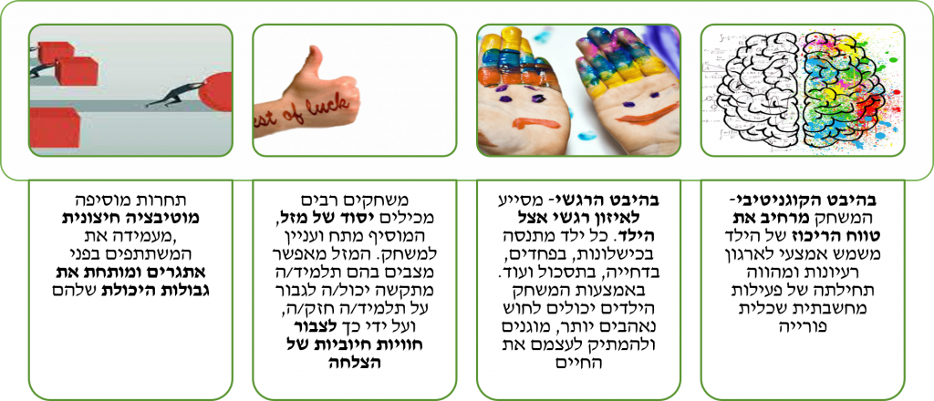 נהנים בדקדוק השפה by mnal mhajne- shareef taha - Ourboox.com