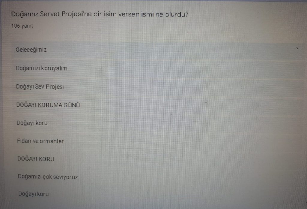 DOĞAMIZ SERVET PROJESİ ÖĞRENCİ SON TEST by Hacı ÖZAY - Ourboox.com