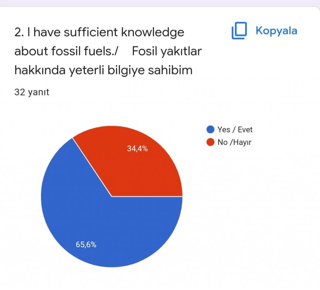 DİLEK ÖZTÜRK – ELİF EROĞLU by dilek öztürk - Illustrated by  THE STUDENT REWIN THE COLORS OF LIFE FINAL TEST WORK / HAYATIN RENKLERİNİ YENİDEN KAZAN ÖĞRENCİ SON TEST ÇALIŞMASI - Ourboox.com