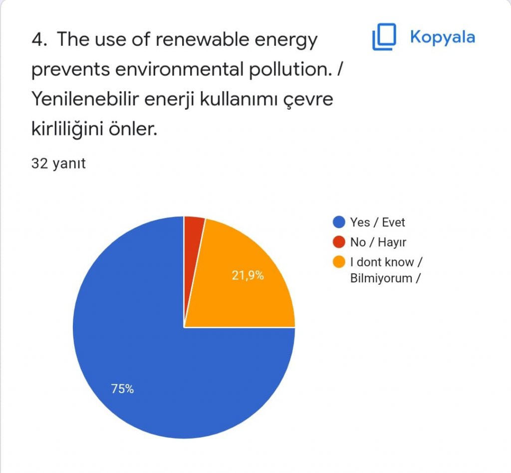 DİLEK ÖZTÜRK – ELİF EROĞLU by dilek öztürk - Illustrated by  THE STUDENT REWIN THE COLORS OF LIFE FINAL TEST WORK / HAYATIN RENKLERİNİ YENİDEN KAZAN ÖĞRENCİ SON TEST ÇALIŞMASI - Ourboox.com