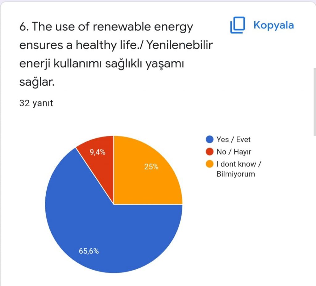 DİLEK ÖZTÜRK – ELİF EROĞLU by dilek öztürk - Illustrated by  THE STUDENT REWIN THE COLORS OF LIFE FINAL TEST WORK / HAYATIN RENKLERİNİ YENİDEN KAZAN ÖĞRENCİ SON TEST ÇALIŞMASI - Ourboox.com