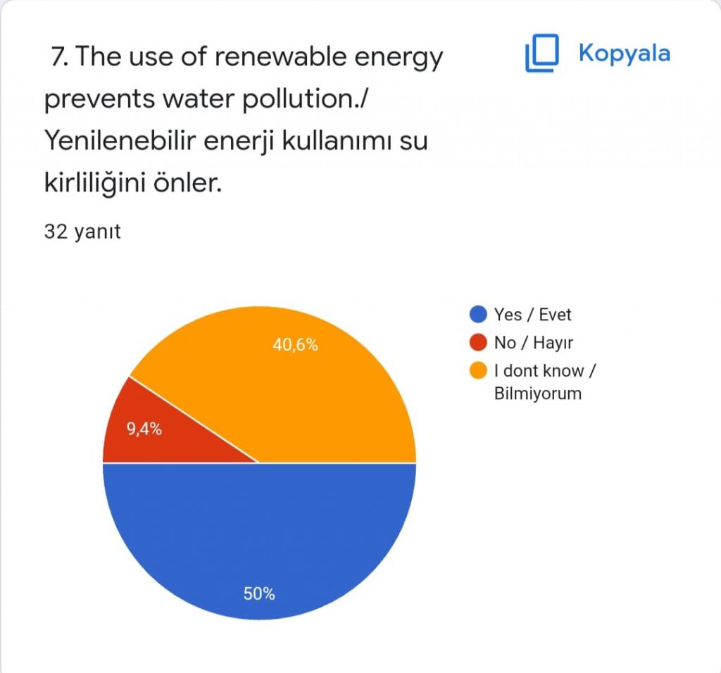 DİLEK ÖZTÜRK – ELİF EROĞLU by dilek öztürk - Illustrated by  THE STUDENT REWIN THE COLORS OF LIFE FINAL TEST WORK / HAYATIN RENKLERİNİ YENİDEN KAZAN ÖĞRENCİ SON TEST ÇALIŞMASI - Ourboox.com