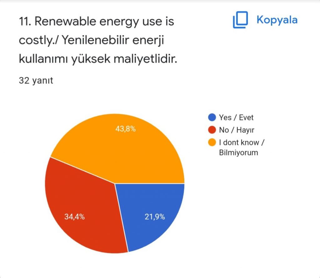 DİLEK ÖZTÜRK – ELİF EROĞLU by dilek öztürk - Illustrated by  THE STUDENT REWIN THE COLORS OF LIFE FINAL TEST WORK / HAYATIN RENKLERİNİ YENİDEN KAZAN ÖĞRENCİ SON TEST ÇALIŞMASI - Ourboox.com