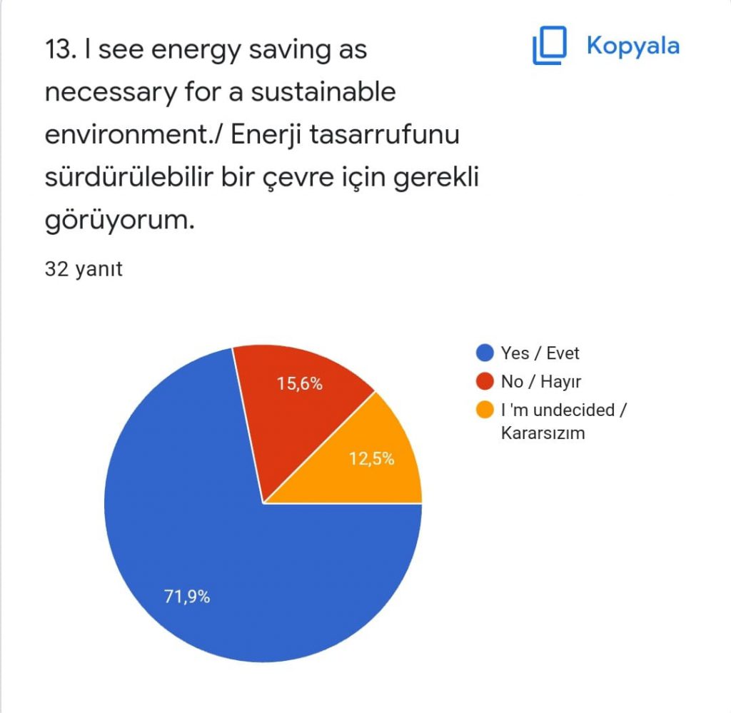 DİLEK ÖZTÜRK – ELİF EROĞLU by dilek öztürk - Illustrated by  THE STUDENT REWIN THE COLORS OF LIFE FINAL TEST WORK / HAYATIN RENKLERİNİ YENİDEN KAZAN ÖĞRENCİ SON TEST ÇALIŞMASI - Ourboox.com