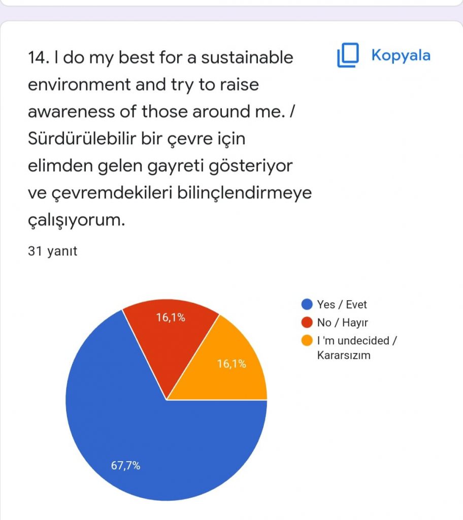 DİLEK ÖZTÜRK – ELİF EROĞLU by dilek öztürk - Illustrated by  THE STUDENT REWIN THE COLORS OF LIFE FINAL TEST WORK / HAYATIN RENKLERİNİ YENİDEN KAZAN ÖĞRENCİ SON TEST ÇALIŞMASI - Ourboox.com