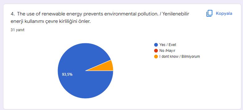 DİLEK ÖZTÜRK – ELİF EROĞLU by dilek öztürk - Illustrated by  THE STUDENT REWIN THE COLORS OF LIFE FINAL TEST WORK / HAYATIN RENKLERİNİ YENİDEN KAZAN ÖĞRENCİ SON TEST ÇALIŞMASI - Ourboox.com