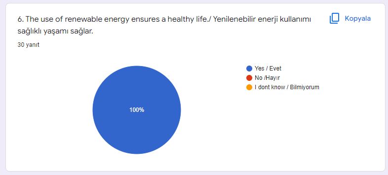 DİLEK ÖZTÜRK – ELİF EROĞLU by dilek öztürk - Illustrated by  THE STUDENT REWIN THE COLORS OF LIFE FINAL TEST WORK / HAYATIN RENKLERİNİ YENİDEN KAZAN ÖĞRENCİ SON TEST ÇALIŞMASI - Ourboox.com