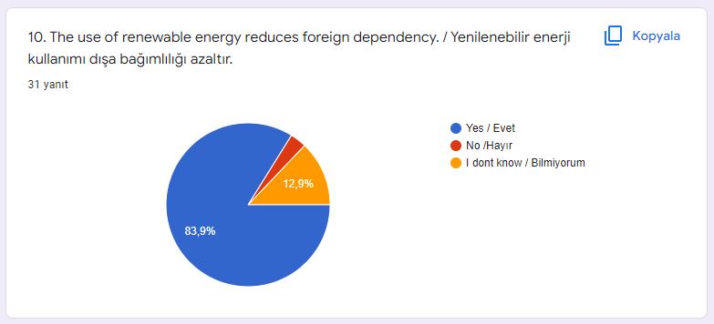 DİLEK ÖZTÜRK – ELİF EROĞLU by dilek öztürk - Illustrated by  THE STUDENT REWIN THE COLORS OF LIFE FINAL TEST WORK / HAYATIN RENKLERİNİ YENİDEN KAZAN ÖĞRENCİ SON TEST ÇALIŞMASI - Ourboox.com
