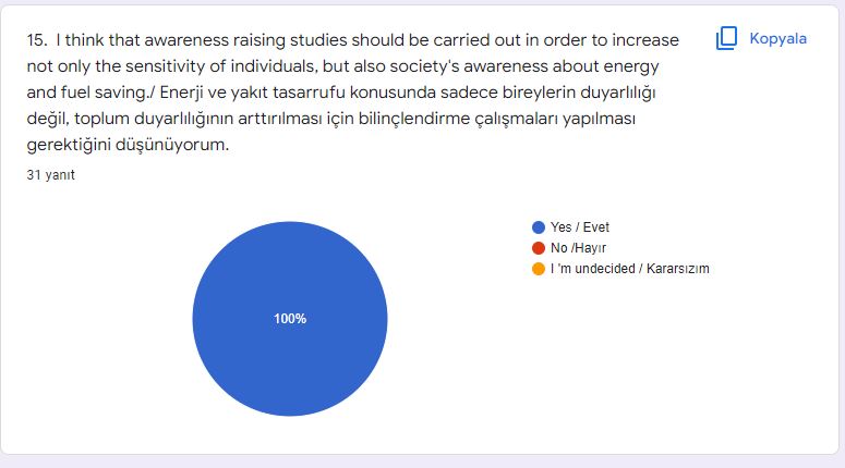 DİLEK ÖZTÜRK – ELİF EROĞLU by dilek öztürk - Illustrated by  THE STUDENT REWIN THE COLORS OF LIFE FINAL TEST WORK / HAYATIN RENKLERİNİ YENİDEN KAZAN ÖĞRENCİ SON TEST ÇALIŞMASI - Ourboox.com