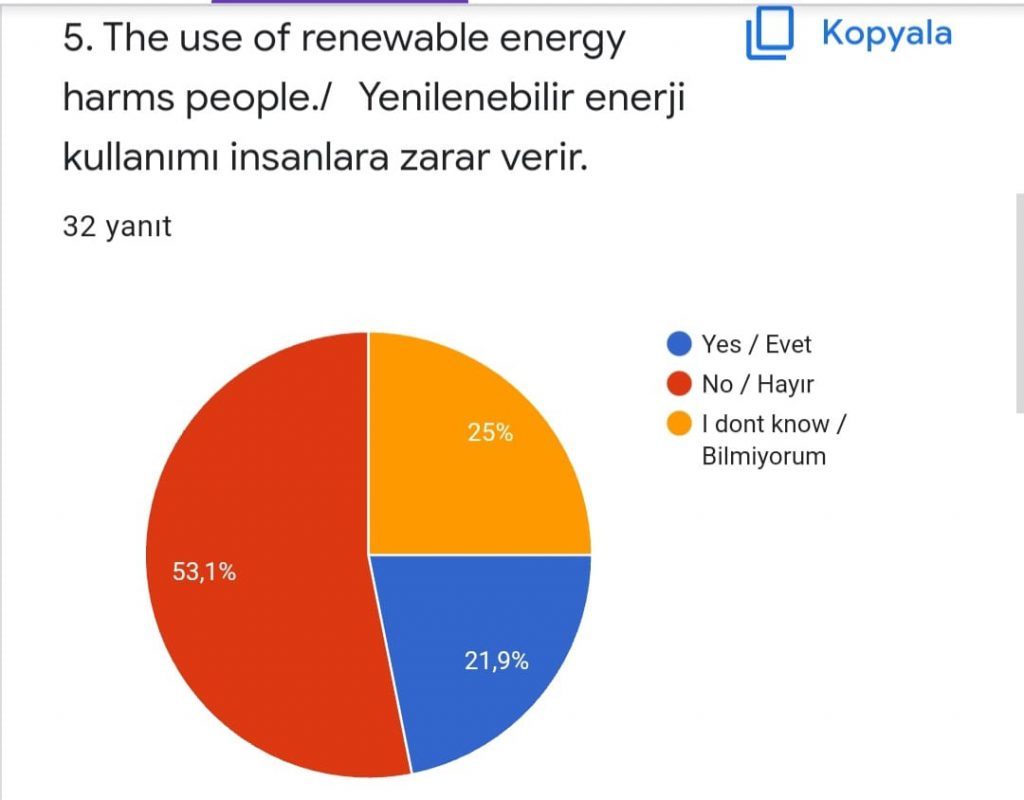 DİLEK ÖZTÜRK – ELİF EROĞLU by dilek öztürk - Illustrated by  THE STUDENT REWIN THE COLORS OF LIFE FINAL TEST WORK / HAYATIN RENKLERİNİ YENİDEN KAZAN ÖĞRENCİ SON TEST ÇALIŞMASI - Ourboox.com