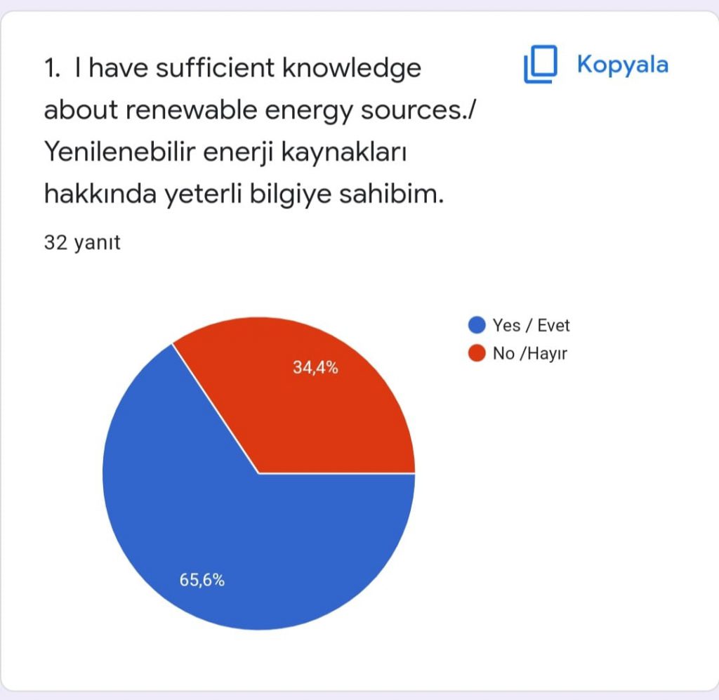 DİLEK ÖZTÜRK – ELİF EROĞLU by dilek öztürk - Illustrated by  THE STUDENT REWIN THE COLORS OF LIFE FINAL TEST WORK / HAYATIN RENKLERİNİ YENİDEN KAZAN ÖĞRENCİ SON TEST ÇALIŞMASI - Ourboox.com