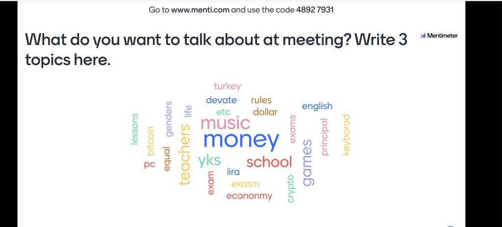 They used web 2 tools. They voted the debate items of each month.