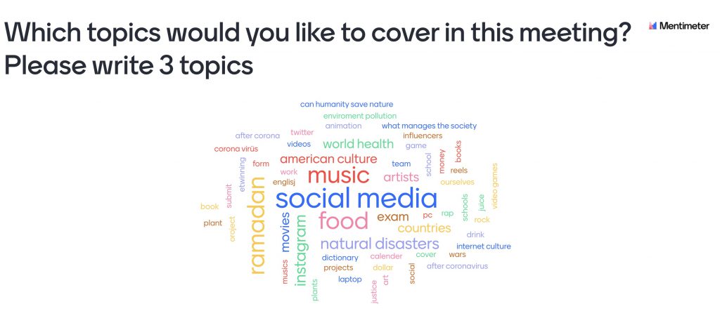 Online Speaking Cafe by aybukecapar - Illustrated by Aybüke ÇAPAR ÇETİN - Ourboox.com