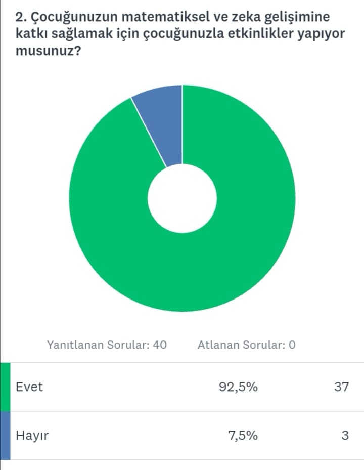 ATÖLYELERDE ÖĞRENİYORUM by neslihan ertürk kaplan - Ourboox.com