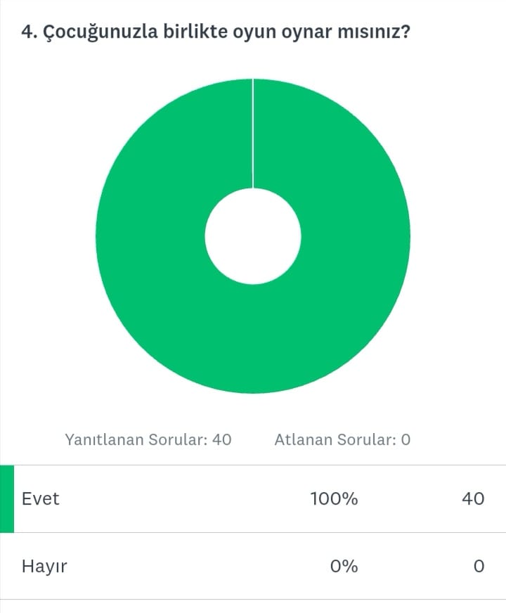 ATÖLYELERDE ÖĞRENİYORUM by neslihan ertürk kaplan - Ourboox.com