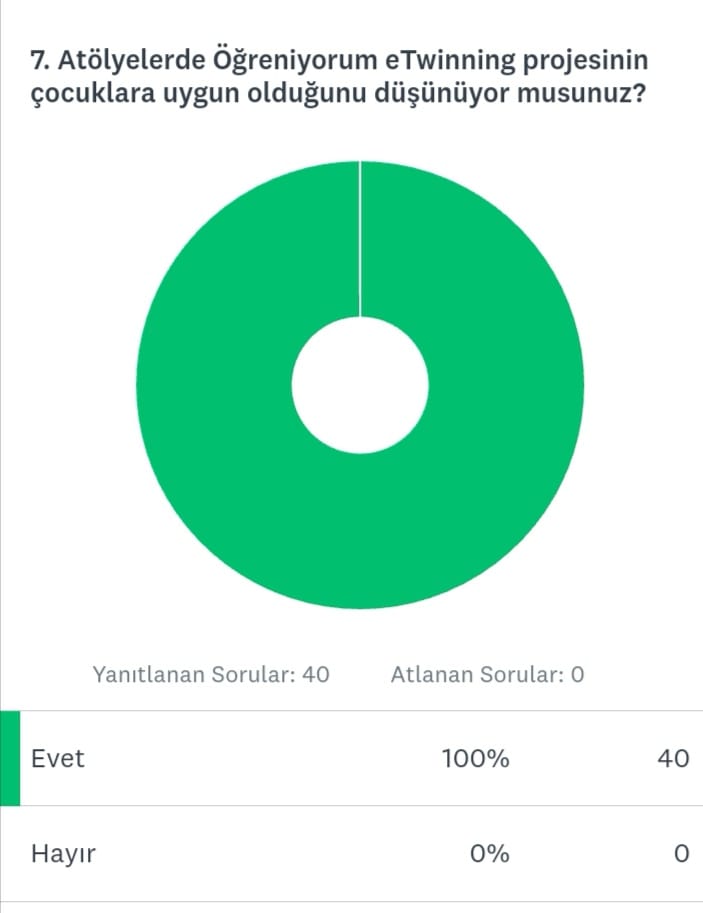 ATÖLYELERDE ÖĞRENİYORUM by neslihan ertürk kaplan - Ourboox.com