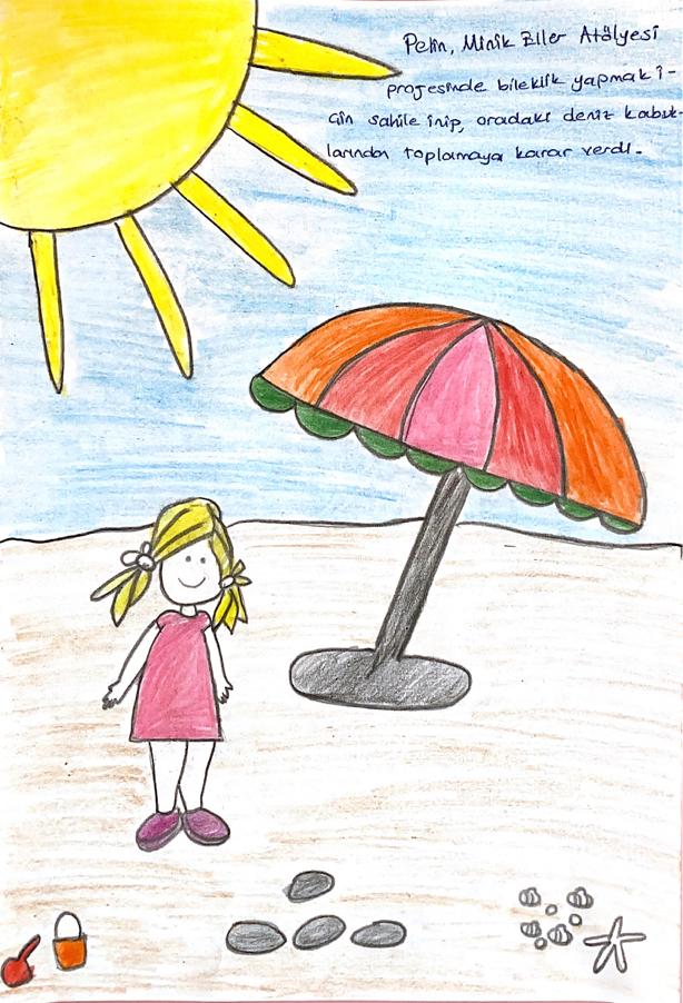 MİNİK ELLER ATÖLYESİ by İnci GÜVEN - Ourboox.com