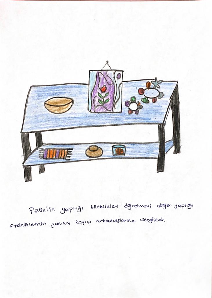 MİNİK ELLER ATÖLYESİ by İnci GÜVEN - Ourboox.com