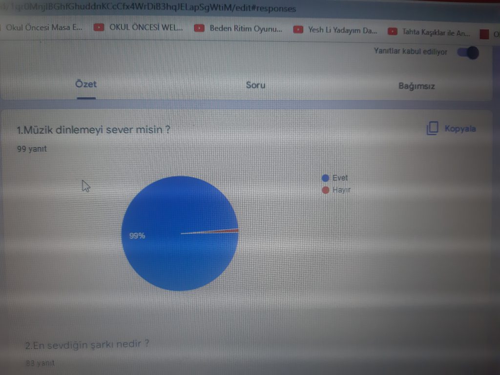 Ritmin tadını çıkar projesi öğrenci ön anket raporu by busra dereli - Ourboox.com