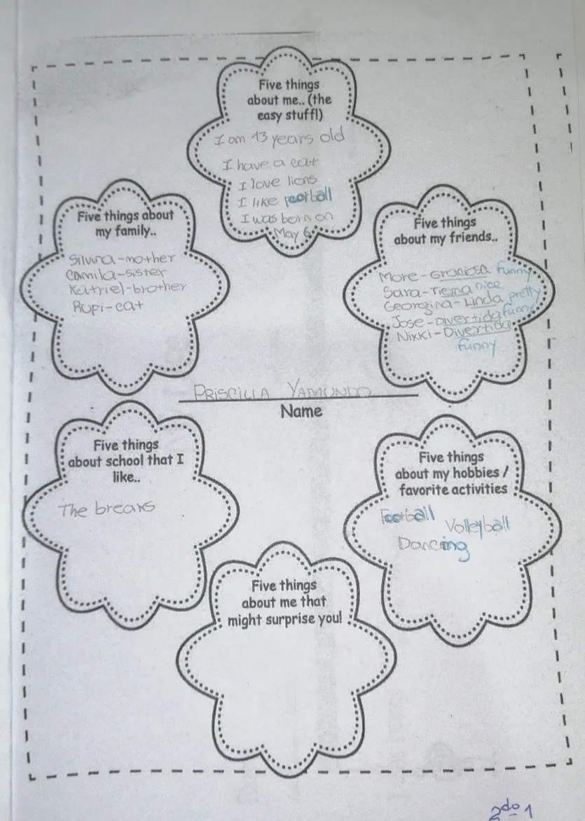 Ingles by Priscilla - Ourboox.com