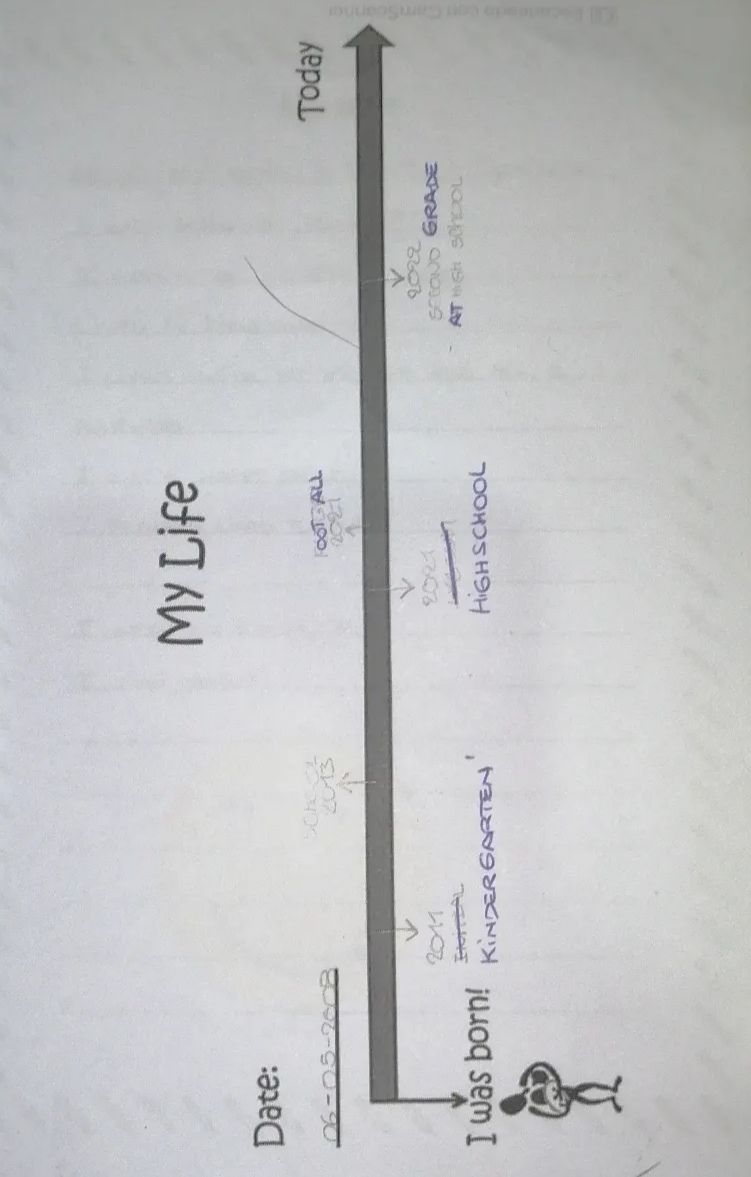 Ingles by Priscilla - Ourboox.com