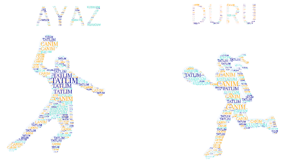 ÇOCUKLARIM by SUNA BAYTEKİN - Ourboox.com