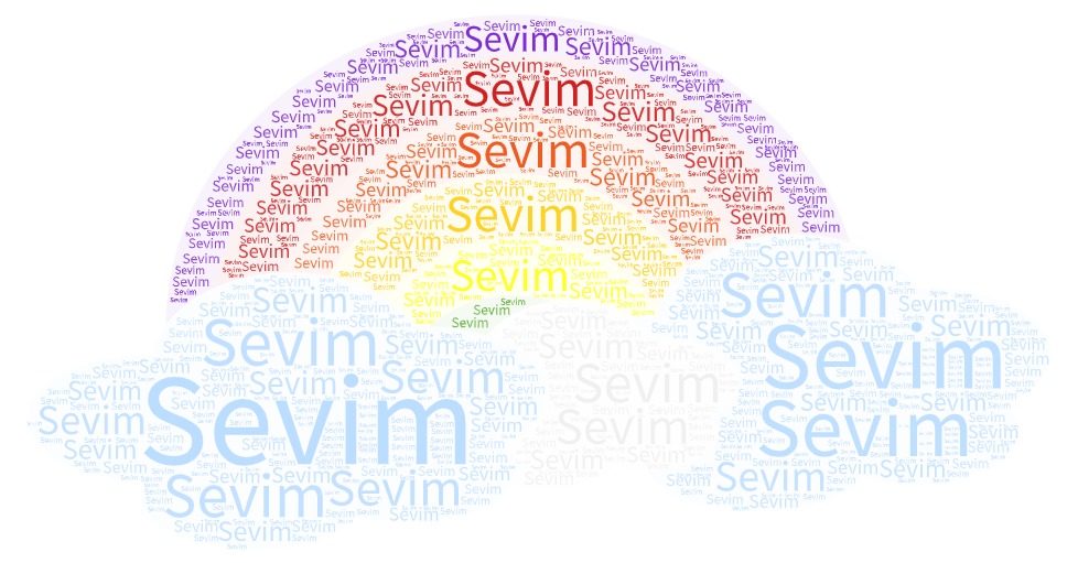 sevim by Sevim ERYILMAZ - Ourboox.com