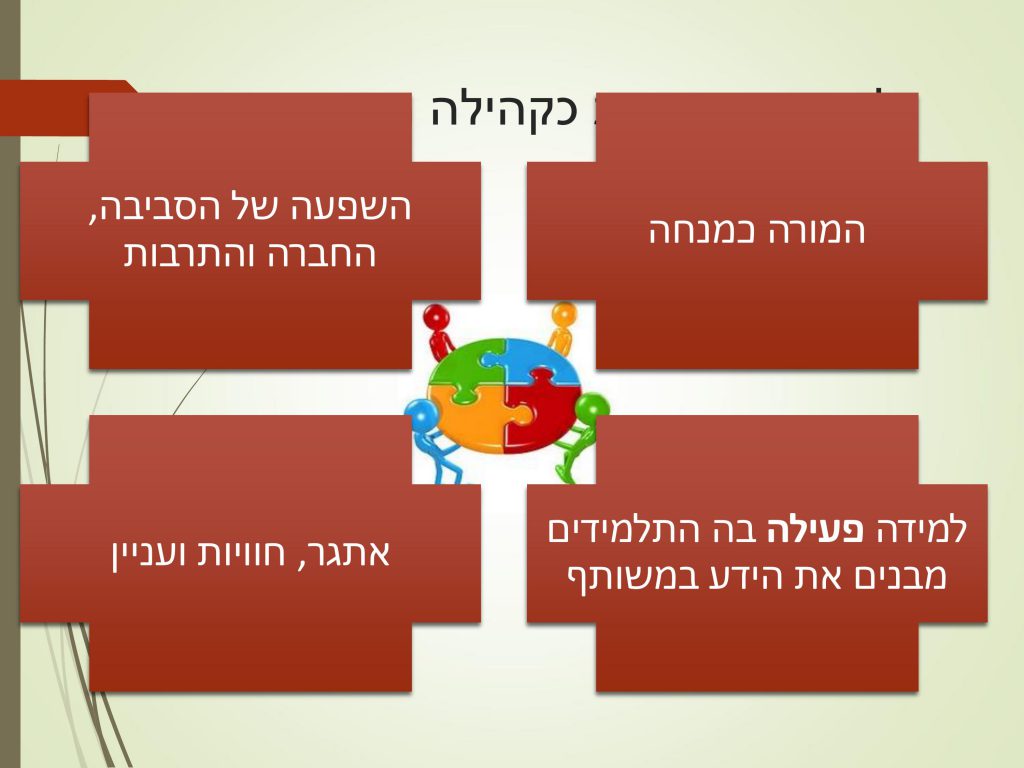 למידה שתופית by Hend Zeed - Ourboox.com