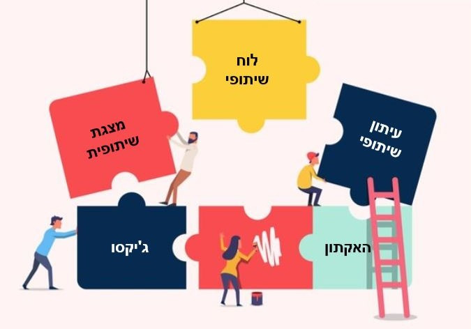 למידה שיתופית by wesal wattad - Illustrated by וסאל אבו חאטר ו סגא קעדאן - Ourboox.com