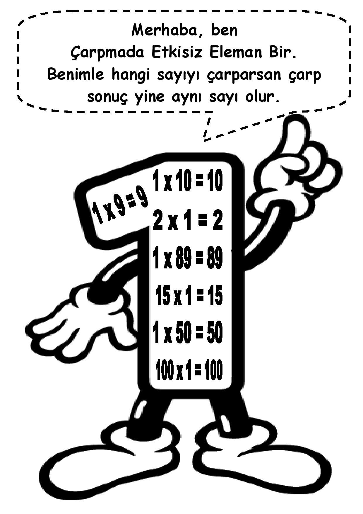 zeyneppekmez by zeynep pekmez - Ourboox.com