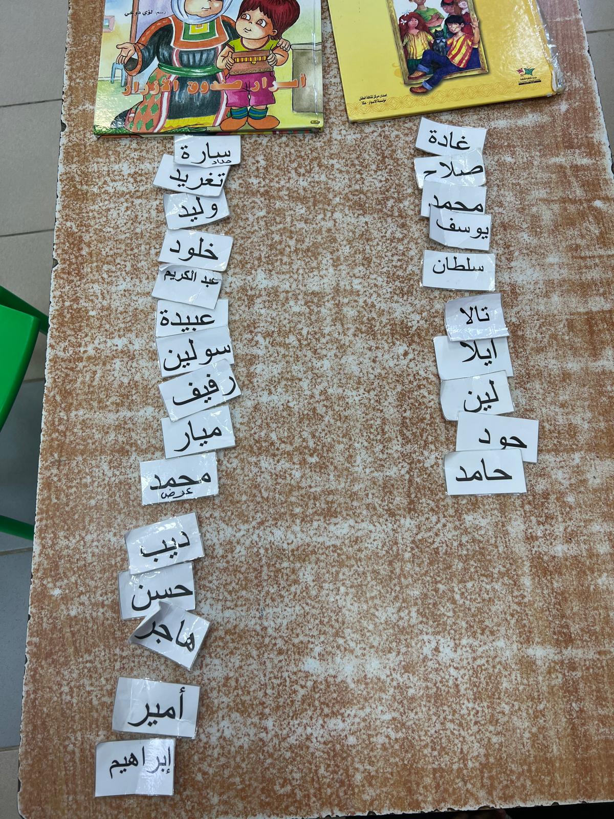 أسرار صندوق الأزرار by mysona hasarmi - Illustrated by إنتاج وإبداع أطفال بستان الأزهار- المزرعة - Ourboox.com