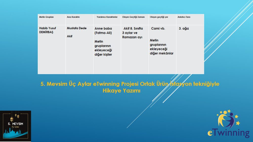 5. MEVSİM by ŞERİFE YILDIRIM - Ourboox.com