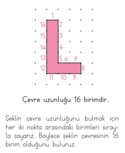 ÇEVRE ÖLÇME by Turan DİYAR - Ourboox.com