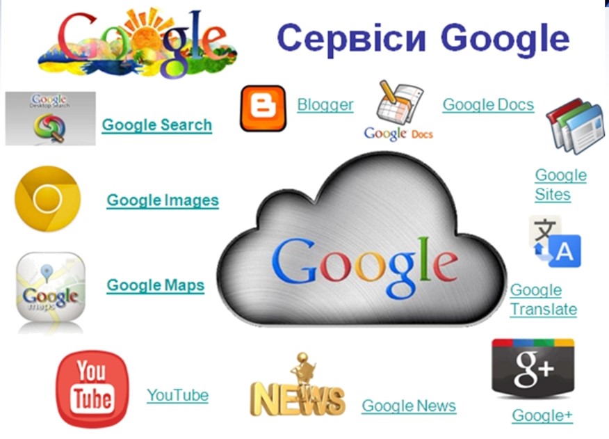 Проектування та створення персонального сайту by Vika Kachur - Ourboox.com