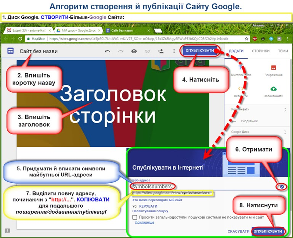Проектування та створення персонального сайту by Vika Kachur - Ourboox.com