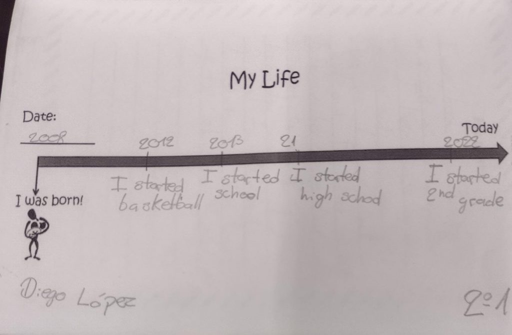 Ingles mi vida by diego - Ourboox.com