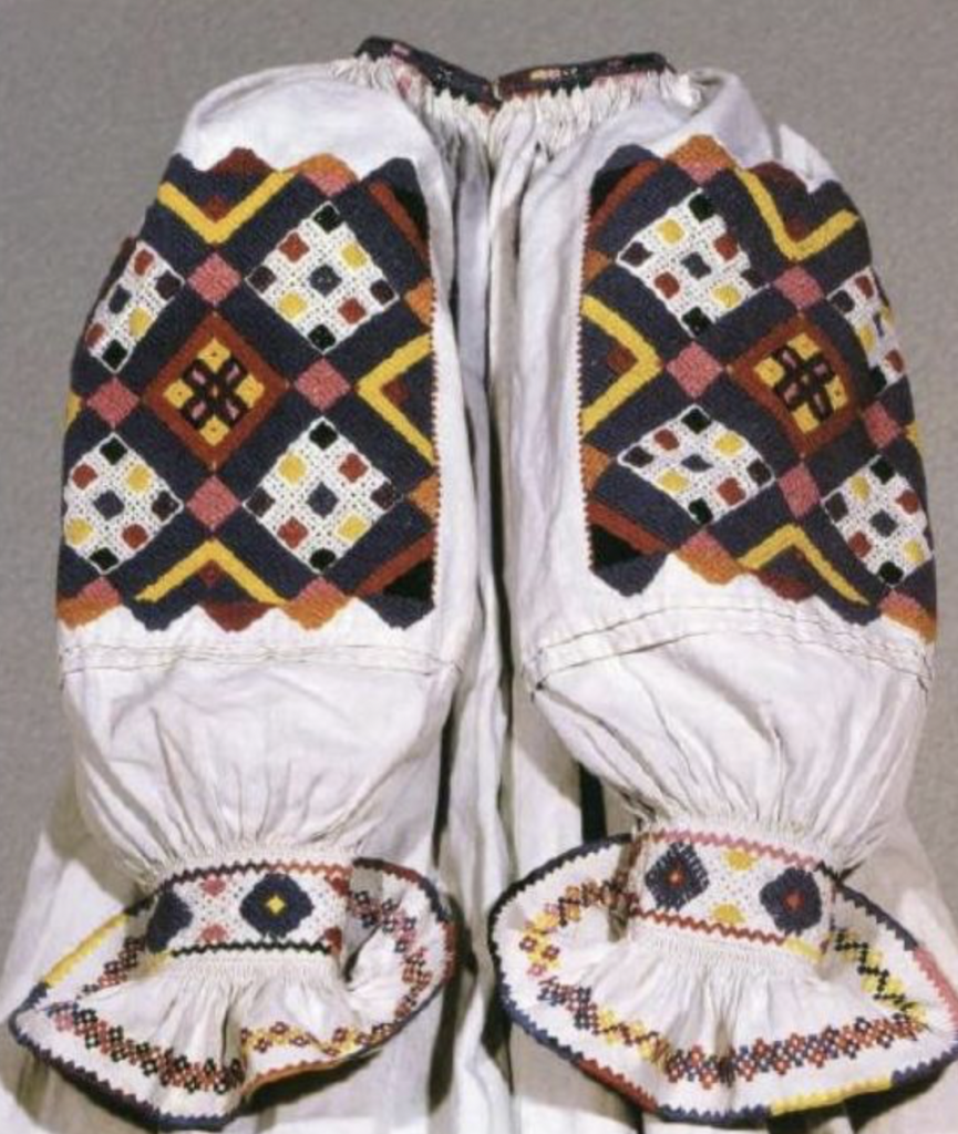 Орнаменти вишиванок різних регіонів України by Khrystyna Husak - Ourboox.com