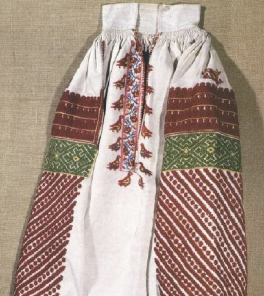 Орнаменти вишиванок різних регіонів України by Khrystyna Husak - Ourboox.com