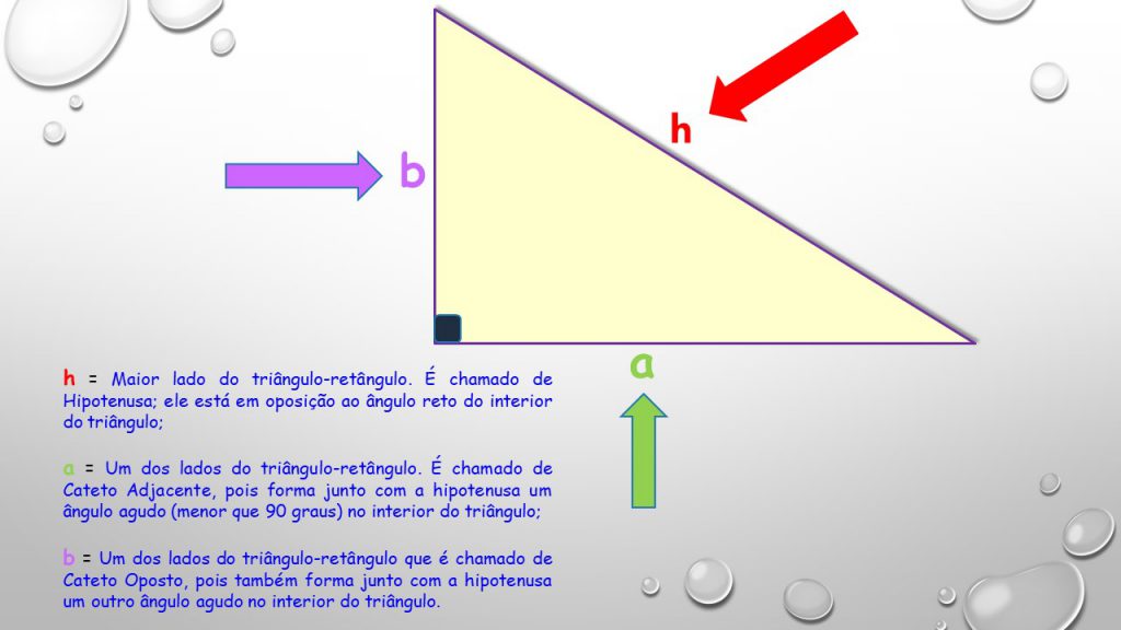 PITÁGORAS by Viviane Santos - Ourboox.com