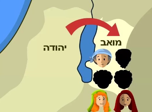 The story of Shvuot by Avital and Neta - Ourboox.com