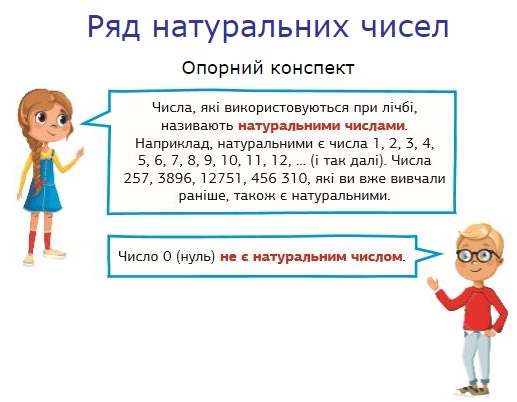 Ряд натуральних чисел by Elena lyaschco - Ourboox.com