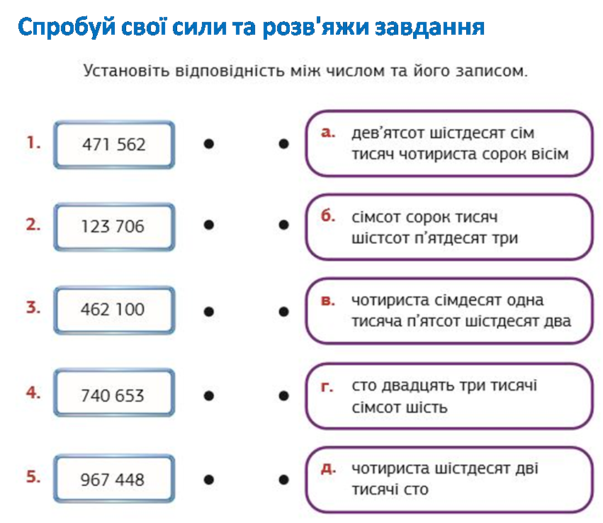Ряд натуральних чисел by Elena lyaschco - Ourboox.com