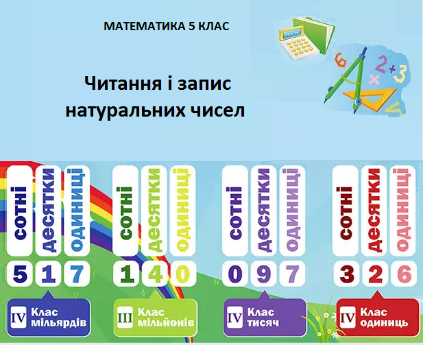 Читання і запис натуральних чисел by Elena lyaschco - Ourboox.com