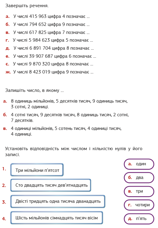Читання і запис натуральних чисел by Elena lyaschco - Ourboox.com
