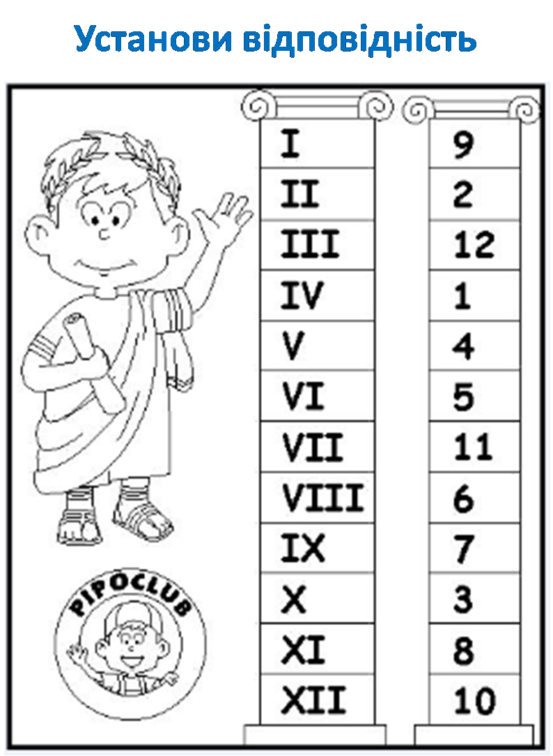 Читання і запис натуральних чисел by Elena lyaschco - Ourboox.com