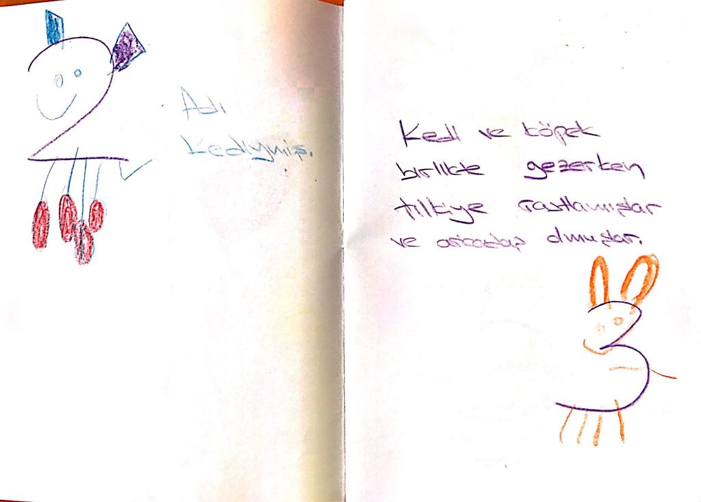 anasınıfı by seda keskin - Ourboox.com