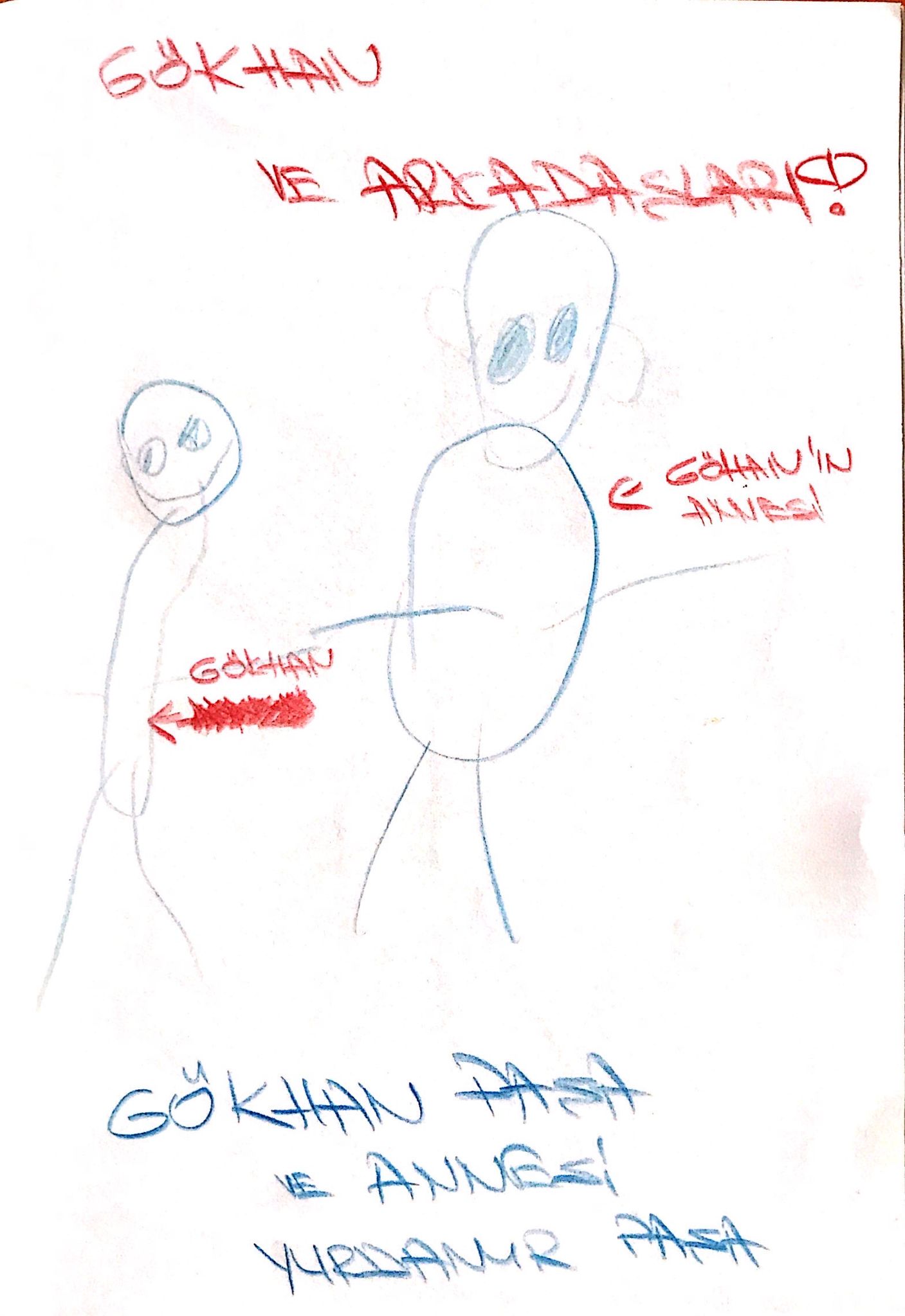 anasınıfı by seda keskin - Ourboox.com